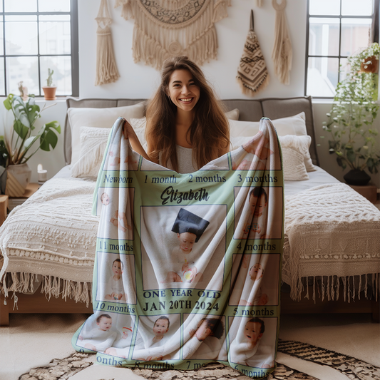 Personalized Picture Throw Blanket with Name & Dates