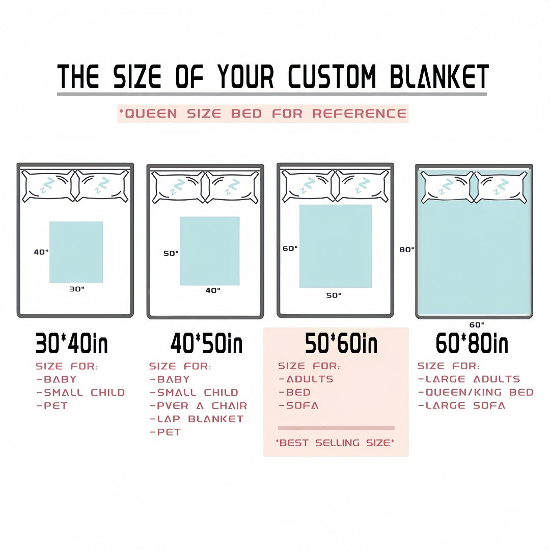 Personalized Photos Heavyweight Soft Fleece Sherpa Blanket Christmas Gift for Family Friend