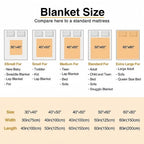Personalized 14 Family Photo Blankets Home Decor Gift For Mother's,Father's ,Christmas Day