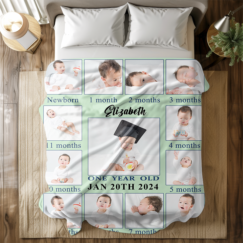Personalized Picture Throw Blanket with Name & Dates